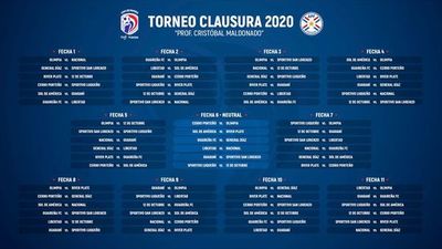 El calendario del Clausura - Fútbol - ABC Color