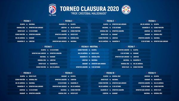 El calendario del Clausura - Fútbol - ABC Color