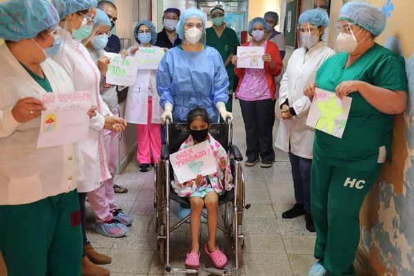 Clínicas: Paciente pediátrica con Covid-19 recibe alta hospitalaria » San Lorenzo PY