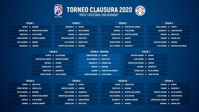 Crónica / Atractivos juegos en la 1.ª fecha del nuevo Clausura