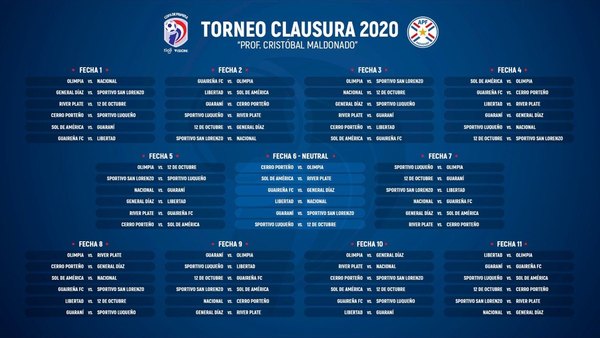 Crónica / Atractivos juegos en la 1.ª fecha del nuevo Clausura