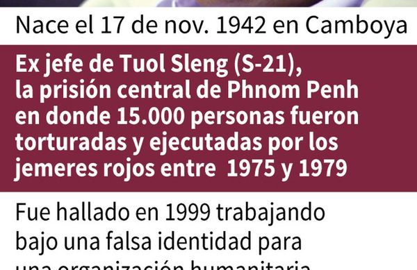 Muere uno de los grandes “carniceros” del comunismo - Mundo - ABC Color