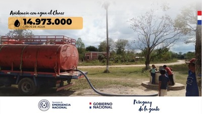 Situación crítica: En la zona del Pilcomayo casi ya no tienen agua para consumo humano