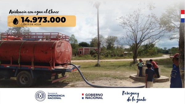 Situación crítica: En la zona del Pilcomayo casi ya no tienen agua para consumo humano