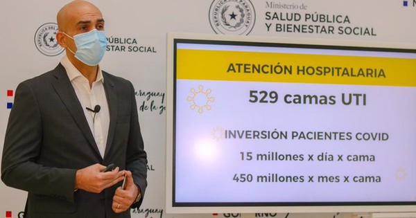 La Nación / Suman 25 nuevos fallecidos por covid-19 en las últimas 24 horas