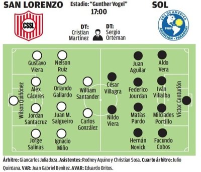 Crónica / Duelo de necesitados en el “Gunther Vogel”