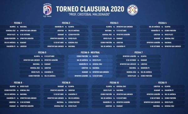 Está pronto el fixture del Clausura 2020
