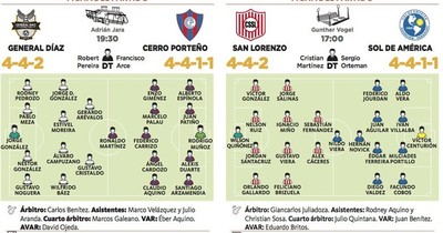 La Nación / Toda la atención en el puntero