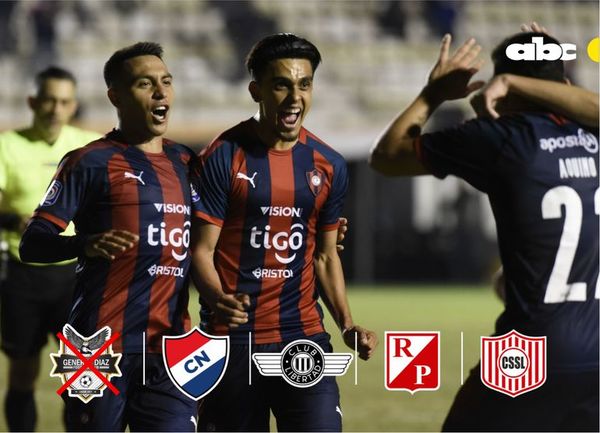 El camino de Cerro Porteño al título: 6 de ventaja con 12 en disputa - Cerro Porteño - ABC Color