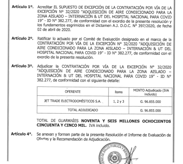 MSP compró acondicionadores de aire a casi G. 4 millones cada uno