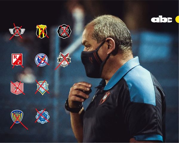 Histórico: el Cerro Porteño de Francisco Arce es el primer equipo en sumar 10 victorias seguidas en torneos cortos - Cerro Porteño - ABC Color