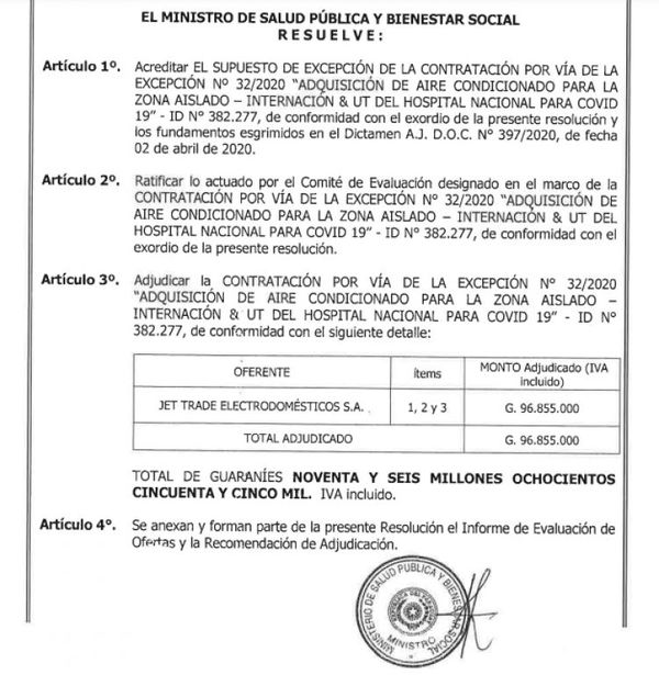 MSP compró acondicionadores de aire a casi G. 4 millones cada uno