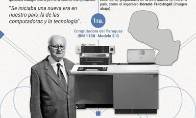 Los 50 años de la primera computadora en Paraguay