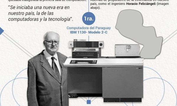 Los 50 años de la primera computadora en Paraguay