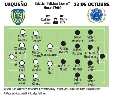 Crónica / Lo que “queda” del Kure recibe hoy al “tejedor”