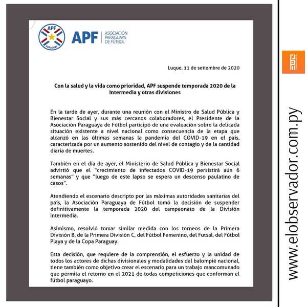 APF SUSPENDIÓ DEFINITIVAMENTE TORNEO INTERMEDIA 2020