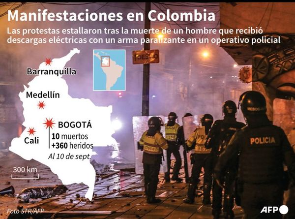 Protestas contra la violencia policial desatan caos y muerte en Bogotá - Mundo - ABC Color