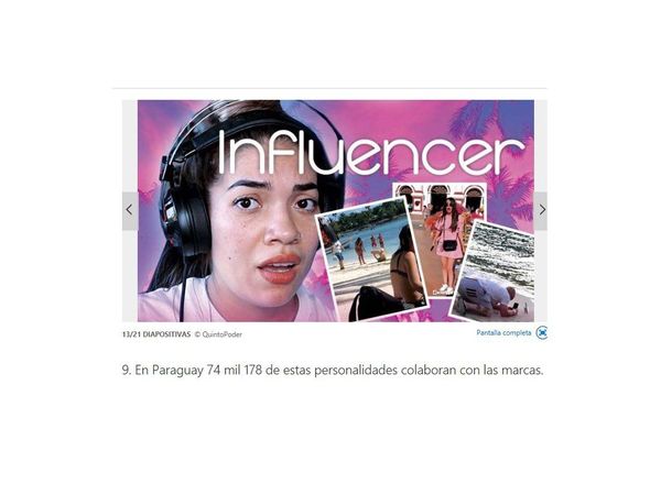 Revelan que en Paraguay hay casi 75 mil influencers que ganan platal
