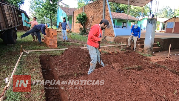 INVERSIONES CON FONACIDE EN MARCHA