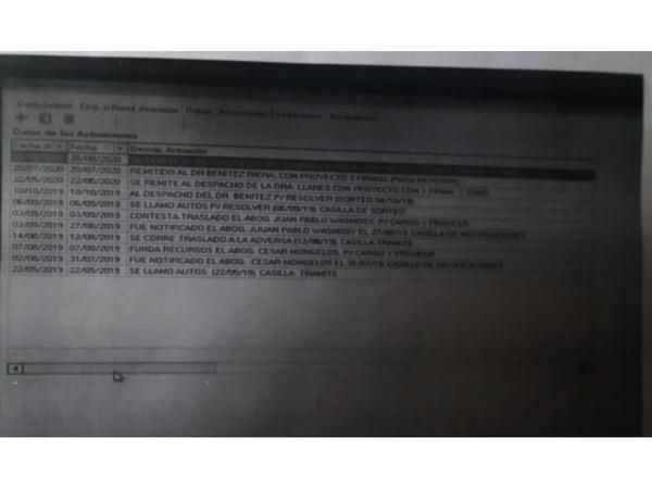 Manejo de un expediente de la Caja Bancaria en  Corte genera suspicacia