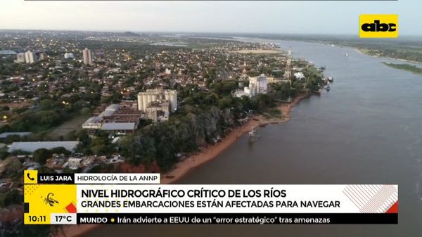 Crítico nivel de los ríos Paraguay y Paraná - ABC Noticias - ABC Color