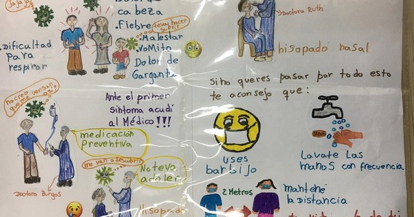 La Nación / Con dibujos, niño cuenta su experiencia con el COVID-19 e insta a la ciudadanía a cuidarse