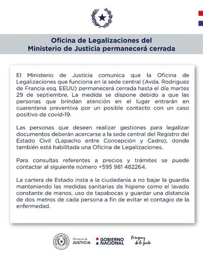 Ministerio de Justicia cierra oficina central de Legalizaciones por sospechas de COVID-19 - Nacionales - ABC Color