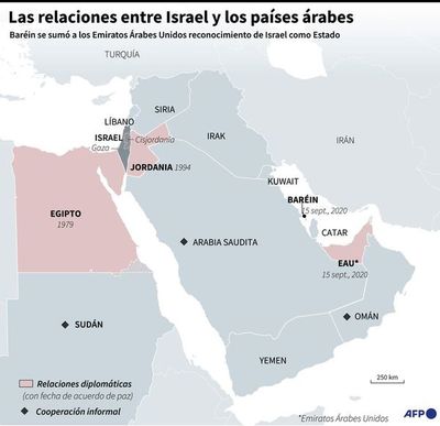 “Acuerdos de Abraham” formalizan relaciones de Israel con EAU y Baréin - Mundo - ABC Color