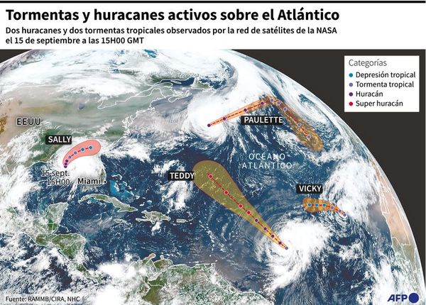 En simultáneo, cinco tormentas en el Atlántico - Mundo - ABC Color