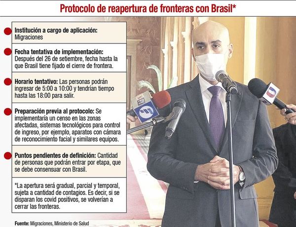 Ya hay un borrador del plan de apertura gradual y temporal de frontera CDE-Foz - Nacionales - ABC Color