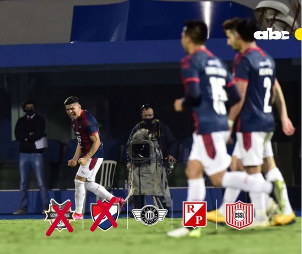 La próxima parada de Cerro Porteño: Libertad, el único escolta - Cerro Porteño - ABC Color