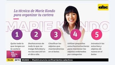 Cómo organizar tu cartera en 5 pasos - Ensiestados - ABC Color