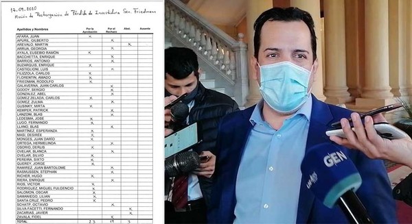 POSTERGAN TRATAMIENTO DE PÉRDIDA DE INVESTIDURA DE RODOLFO FRIEDMANN
