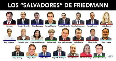 Senadores salvan a Friedmann, con la complacencia del Frente Guasu
