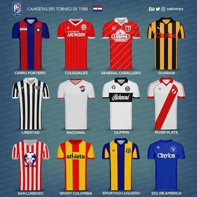 ¿Recordás estas camisetas? - Fútbol - ABC Color