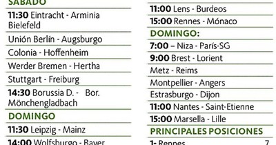 La Nación / Bayern es gran favorito, pero aspiran derrocarlo
