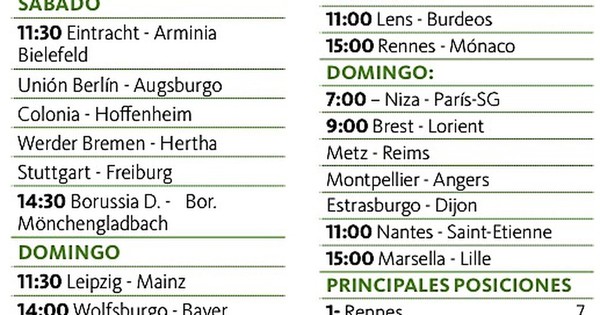 La Nación / Bayern es gran favorito, pero aspiran derrocarlo