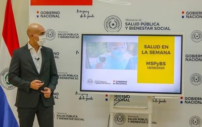Sugerencias a tener en cuenta ante sospecha de padecer coronavirus | Noticias Paraguay