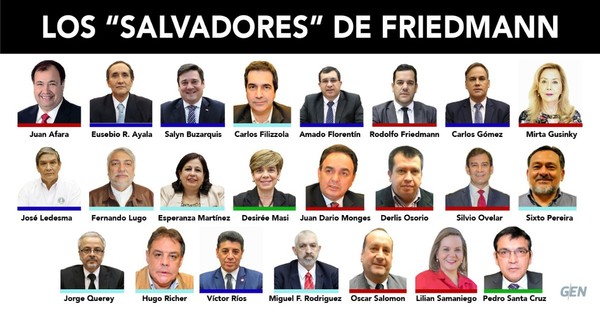 La Nación / Salvataje a Friedmann: Senadores suman excusas y arrepentimientos