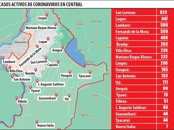 Cinco ciudades de Central están en rojo  por la alta contagiosidad