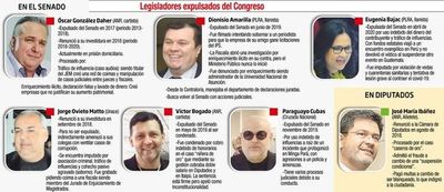 Senadores  expulsados buscan volver a  cargos  a través de contubernios - Nacionales - ABC Color