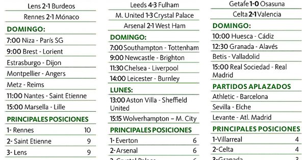La Nación / Bielsa saborea su 1ª victoria en la Premier
