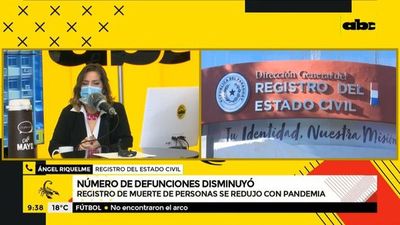Olimpia, Optimus Prime y Terminator, entre los nombres más raros registrados - ABC Noticias - ABC Color