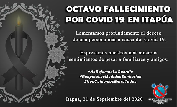 CONFIRMAN OCTAVA MUERTE POR CORONAVIRUS EN ITAPÚA