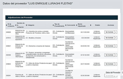 Montan ESQUEMA para NEGOCIADOS en MUNICIPALIDADES y REPARTICIONES PUBLICAS