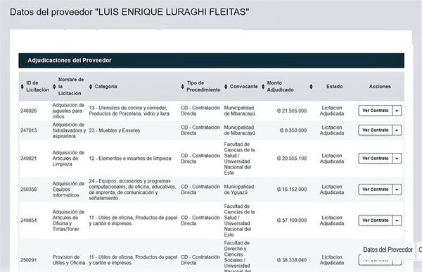 Montan ESQUEMA para NEGOCIADOS en MUNICIPALIDADES y REPARTICIONES PUBLICAS