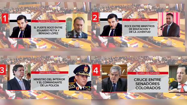 Los cuatro cruces más importantes de la Política Paraguaya en este año