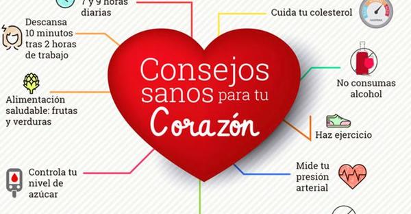 Corazón sano constituye ventaja ante el Covid-19