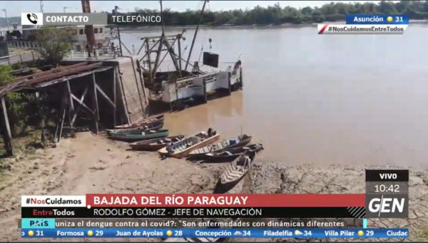 HOY / Rodolfo Gómez, gerente de Navegación e Hidrografía de la ANNP, sobre bajada del Río Paraguay