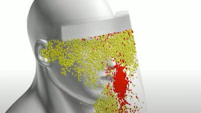 Estudios científicos demuestran que las máscaras faciales no protegen adecuadamente contra el coronavirus